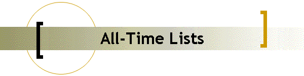 All-Time Lists